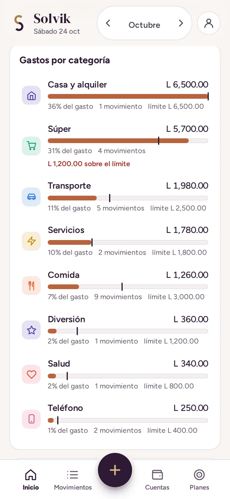 Gastos por categoría en Solvik: casa, súper, transporte, servicios y comida, cada uno con su barra.
